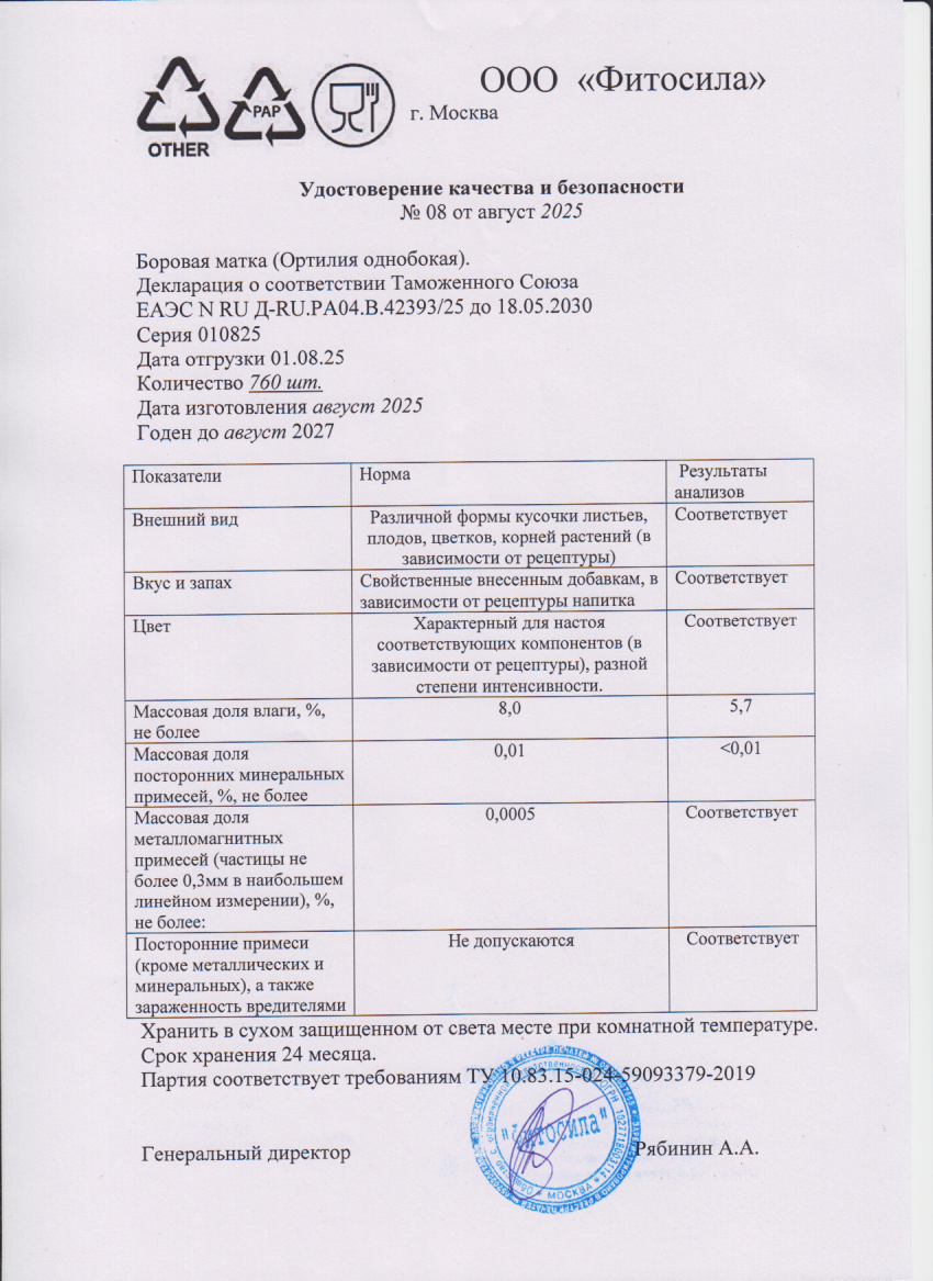 Паспорт №010825